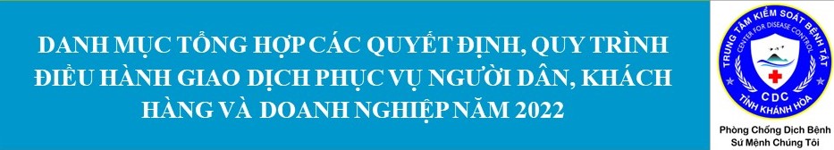 DANH MỤC TỔNG HỢP CÁC QUYẾT ĐỊNH, QUY TRÌNH ĐIỀU HÀNH GIAO DỊCH PHỤC VỤ NGƯỜI DÂN, KHÁCH HÀNG VÀ DOANH NGHIỆP NĂM 2022 